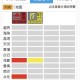 非必要不外出！广州花都全区、从化鳌头发布暴雨红色预警