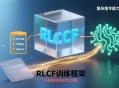 苹果提AI训练新方法RLCF，用任务清单替代人工评分，提升模型复杂指令能力。