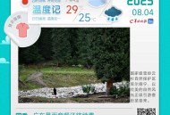 广东暴雨套餐续费！网友：要么“水煮”要么“干煎”｜温度记