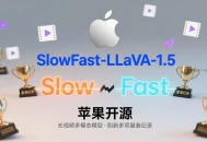苹果开源SlowFast-LLaVA-1.5长视频多模态模型，刷新多项基准纪录。