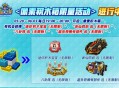 《跑跑卡丁车》童趣六一 繁荣山丘儿童节版本开启