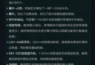 三角洲行动烈火冲天赛季,手机/PC跨端玩无压力