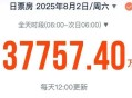 破3.7亿！今年暑期档单日电影票房创新高