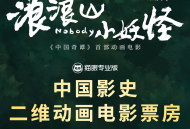 超8.079亿！《浪浪山小妖怪》成为中国影史二维动画电影票房冠军