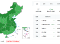 本站已启用全球CDN加速