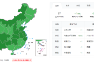 本站已启用全球CDN加速