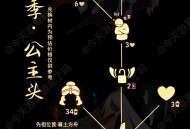 《光遇》11月3日复刻先祖位置在哪 光遇11月3日复刻先祖位置及兑换图一览