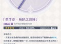 2.3版本「皑尘与雪影」全新装备说明