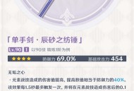 2.3版本「皑尘与雪影」全新装备说明