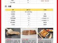 西贝发布致顾客的一封信，公开“罗永浩菜品”制作全程