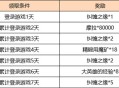 v2.4版本「飞彩镌流年」版本更新公告