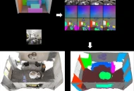 群核科技开源3D场景生成模型SpatialGen，一句话生成可交互的3D室内设计。