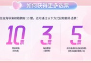 《名利场2》投票攻略,卡米耶候选演员全介绍