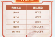 《问道》问鼎PK赛战火蔓延,普通版119等级段今晚22:00开战