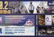 《PUBG》40.2版本更新,9周年纪念派对开启