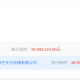 “柴鸡蛋”抖音主页已无作品，此前被腾讯申请执行3699万元