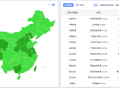 腾讯云 EdgeOne 免费计划兑换码获取攻略-效果实测
