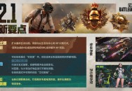 《PUBG》发布42.1版本更新,全面优化竞技比赛系统