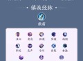 《剑网3缘起》&ldquo;风骨霸刀&rdquo;新赛季今日启程,新门派霸刀携洛阳城登场