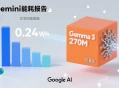 谷歌公布Gemini能耗报告，文字回答能耗0.24Wh，并推轻量版Gemma 3 270M。