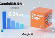 谷歌公布Gemini能耗报告，文字回答能耗0.24Wh，并推轻量版Gemma 3 270M。