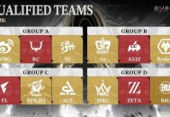 《第五人格》12支精英战队突出重围,COAⅨ全球总决赛小组赛落下帷幕