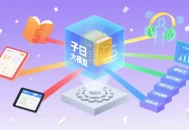 网易有道“子曰”大模型落地：AI答疑笔Space X领衔，教育AI分级标准L1-L5发布