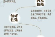 山洪暴发猝不及防，来临前什么征兆？如何避险自救？