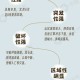 山洪暴发猝不及防，来临前什么征兆？如何避险自救？