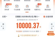 2025年暑期档电影票房刷新单日破亿最快纪录