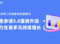 生意参谋