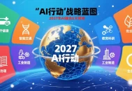 国务院推动“AI ”行动，计划2027年AI融和6大领域，2035步入智能社会。