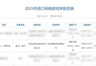 锐我科技正式获得Gala授权《飞飞：无限宇宙》即将启程