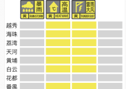 广州启动雷雨大风Ⅳ级应急响应，多区同时发布暴雨+雷雨大风+高温预警