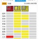 防“夜雨”！广州局地发布暴雨红色预警
