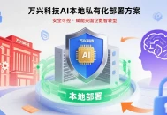 万兴科技发布AI本地私有化部署方案，助力央国企数智转型