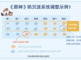 未成年人防沉迷系统调整及补偿细则