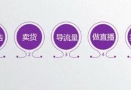 个人抖音号怎么挣钱的?看完下面5点,您就明白了。