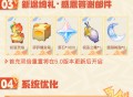 5.0版本「荣花与炎日之途」前瞻特别节目回顾长图