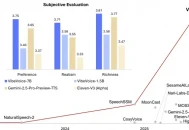 微软开源 VibeVoice-1.5B 音频模型，实现语音合成重大突破