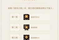 丘丘小贴士・「混沌之境」小心，有大家伙冲过来了！