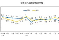 国家统计局：8月份居民消费价格同比下降0.4%，环比持平