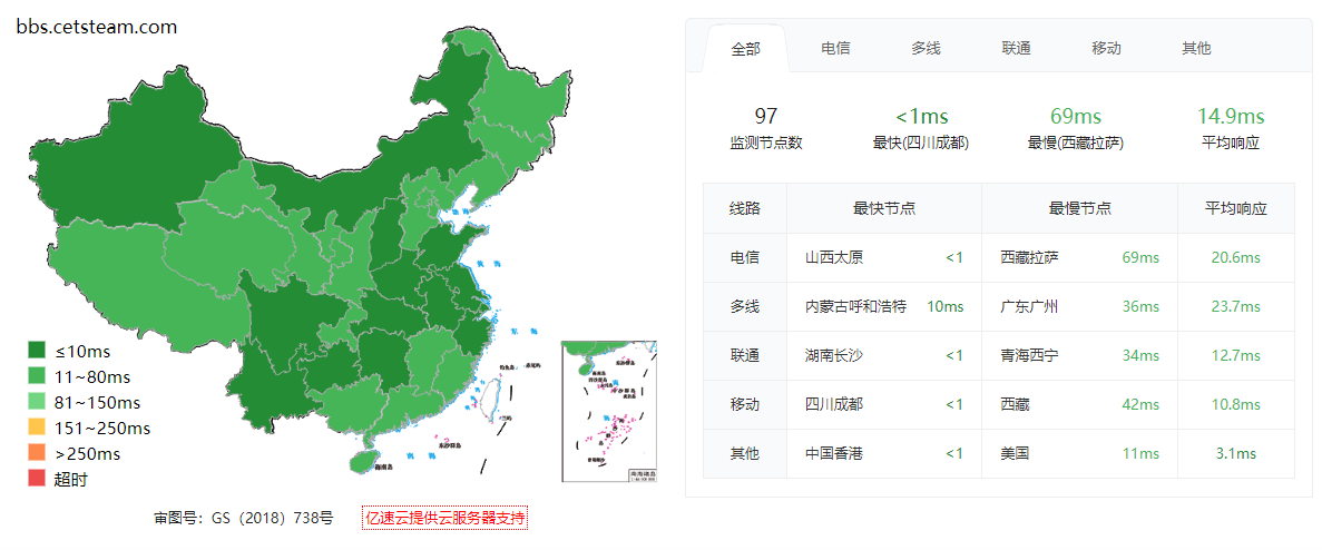 本站已启用全球CDN加速-第1张图片