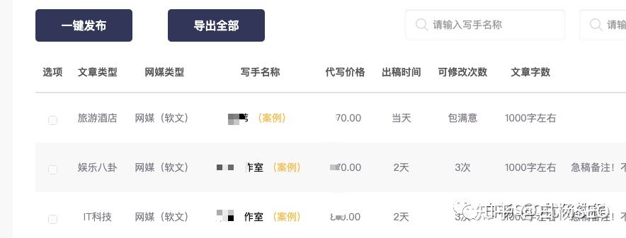 外链还有用吗？占比多少？现在做发外链还有哪些外链平台？-第2张图片