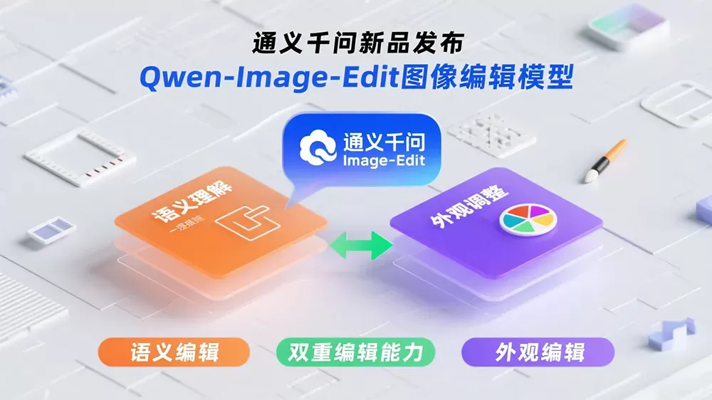 ​Qwen-Image-Edit发布：语义与外观双重编辑，图像修改精准度提升90%​​-第1张图片