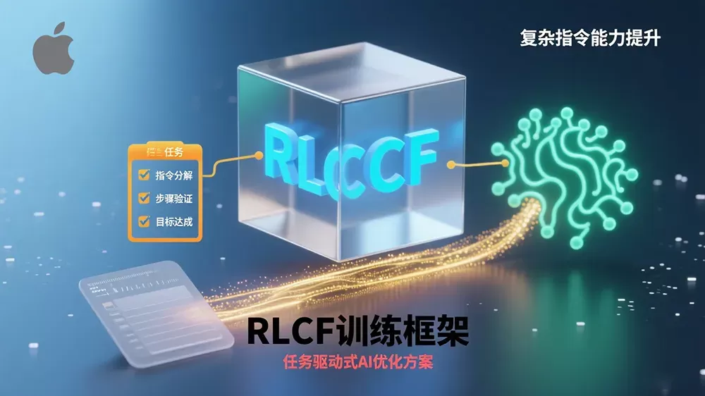 苹果提AI训练新方法RLCF，用任务清单替代人工评分，提升模型复杂指令能力。-第1张图片