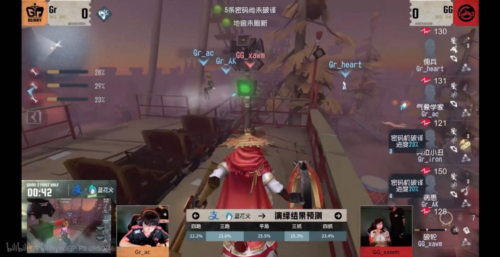 《第五人格》2025夏季赛第三周赛报发布-第3张图片