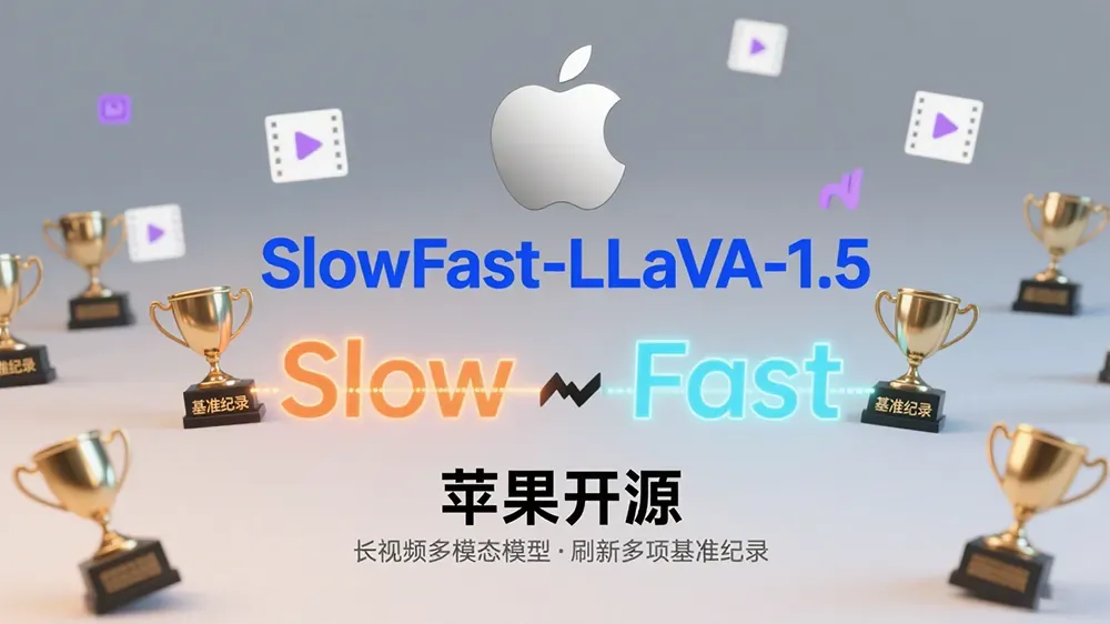 苹果开源SlowFast-LLaVA-1.5长视频多模态模型，刷新多项基准纪录。-第1张图片
