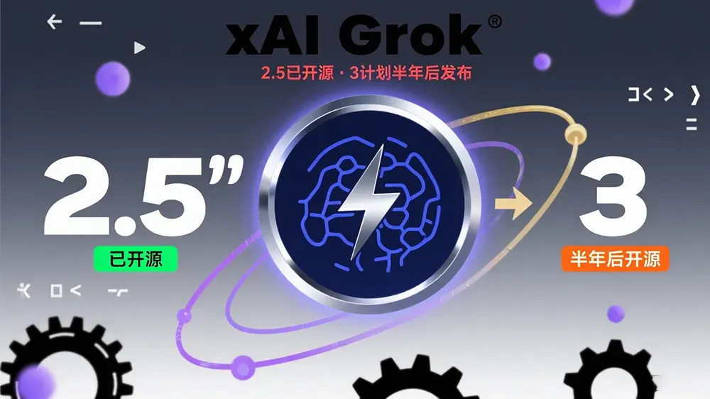 马斯克宣布xAI开源Grok 2.5模型，并计划半年后开源Grok 3模型。-第1张图片