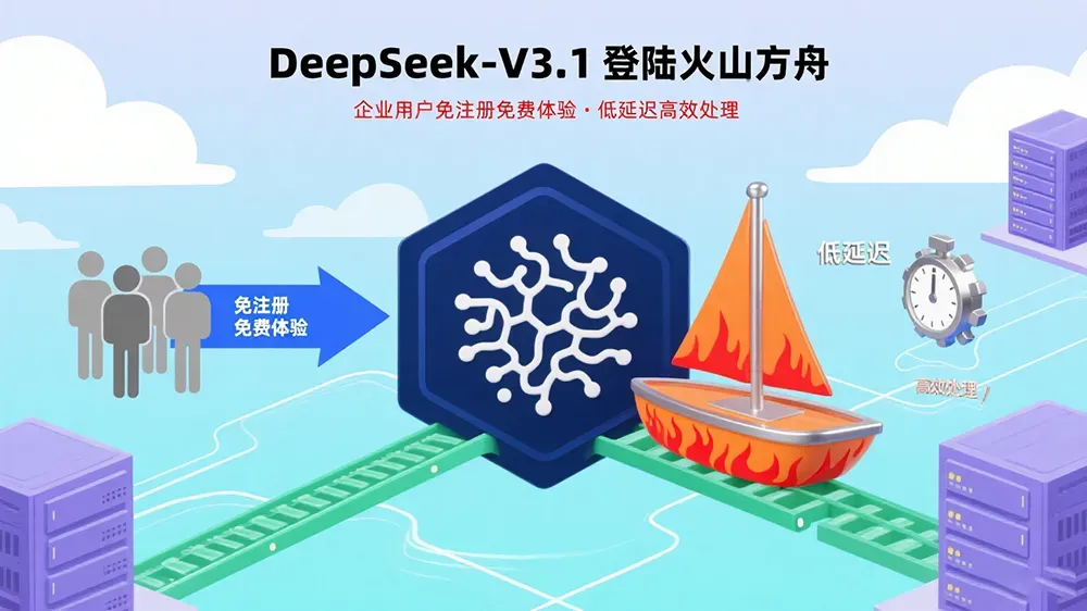 DeepSeek-V3.1登陆火山方舟，企业用户免注册免费体验，支持低延迟高效处理。-第1张图片